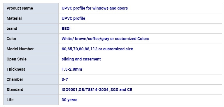 UPVC Producer PVC/UPVC Profile UPVC Windows and Doors