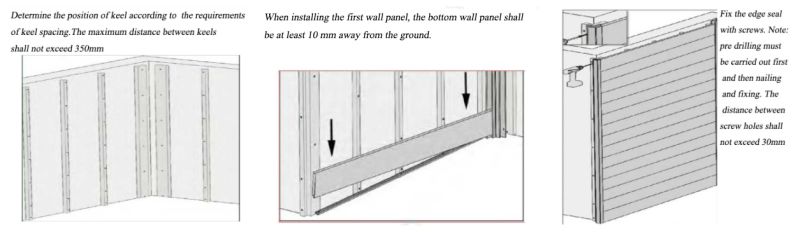 Easy to Install Outdoor WPC Wall Panel for Sale