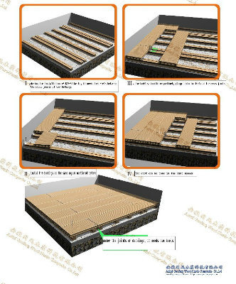WPC Timber Terrace Board Swimming Pool Decking Outdoor Stair