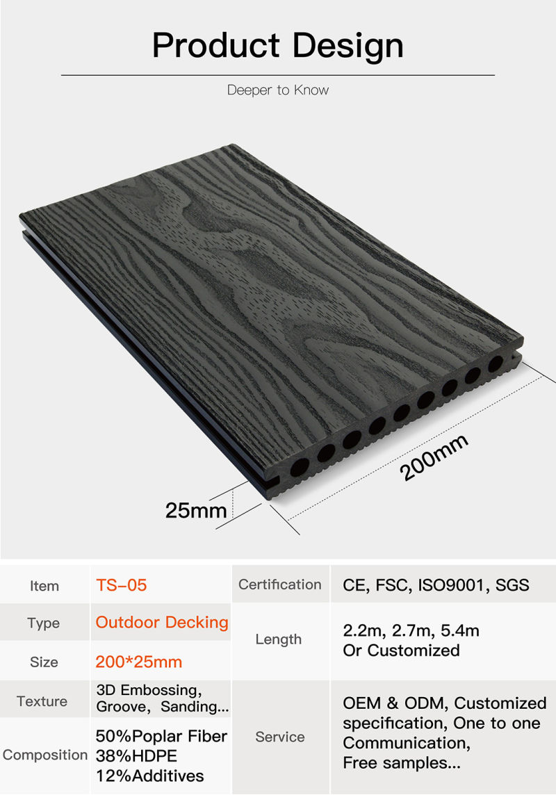 Fireproof Terrace Board Outdoor WPC Decking