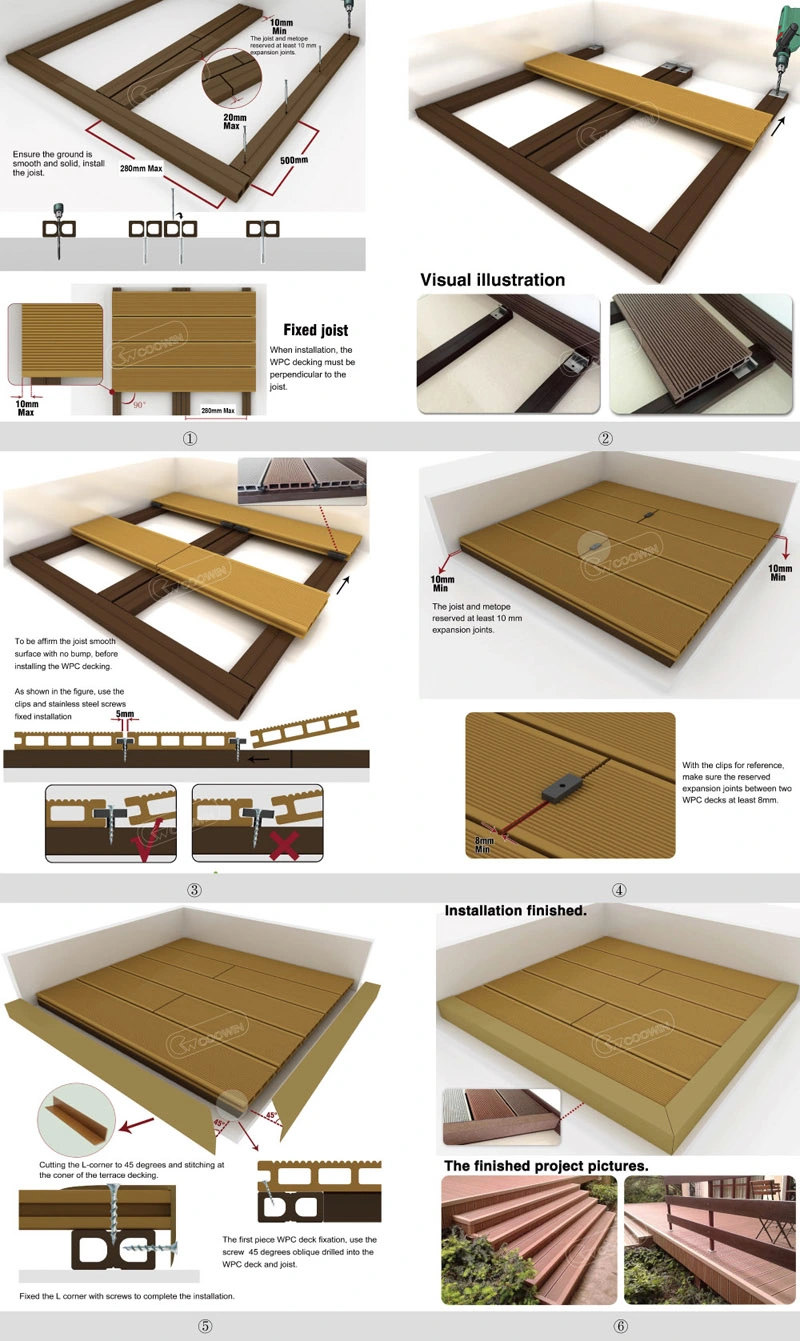 Wood Texture Timber High Density Europe Standard Extruded Wood Plastic Composite Decking Floor
