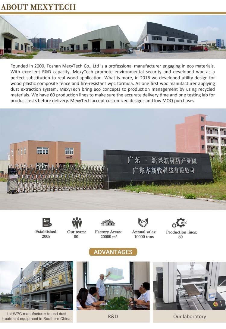Wood Plastic Composite Exterior Decorative Wall Cladding Panel 145*21mm