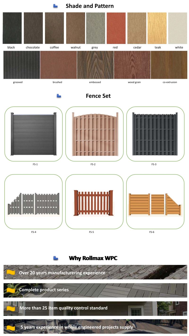 Balustrade Railing for Balcony Fencing Landscape WPC Material