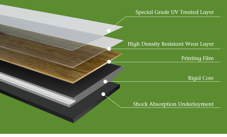WPC Flooring WPC Material WPC Surface Solid Solid WPC Decking