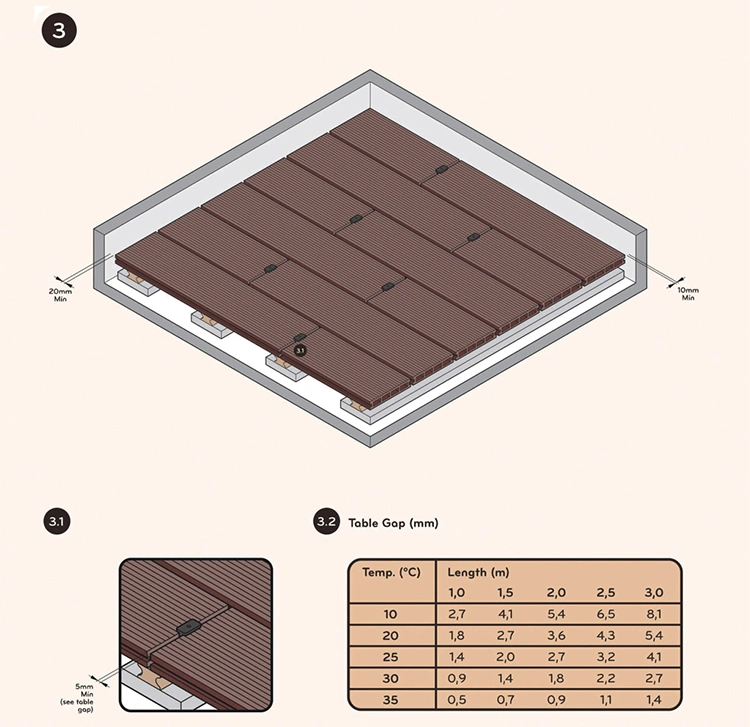 WPC Decking WPC Decking Easy Installation Modern Design Hide Frame Flooring Garden WPC Decking