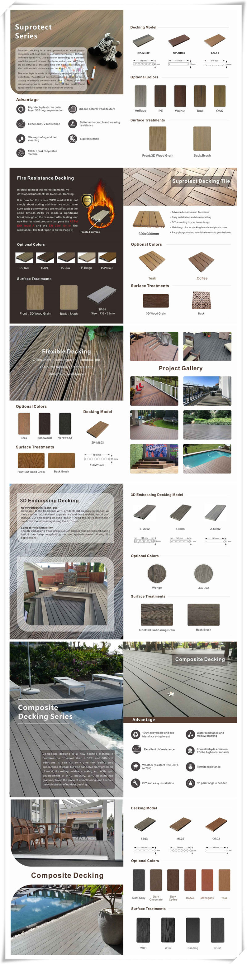 Hot Sell Decking WPC/Spc/Lvt Plank Vinyl Flooring