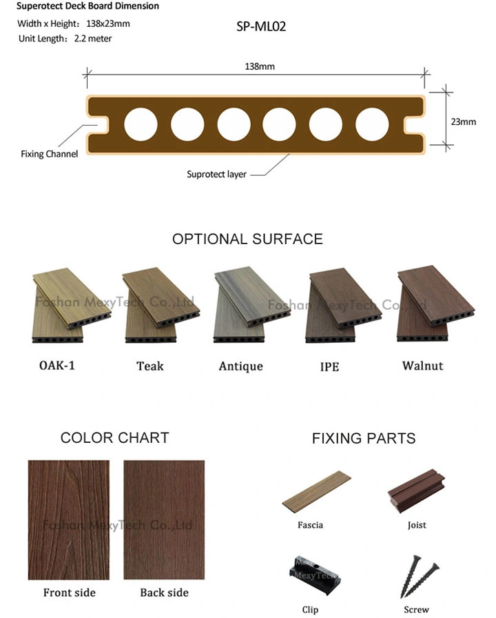 Co-Extrusion WPC Waterproof UV Resistance Outdoor Deck Flooring for Swimming Pool and Corridor