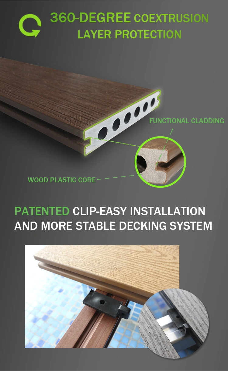 New Product Wholesale Qood Composite WPC Co-Extrusion Decking