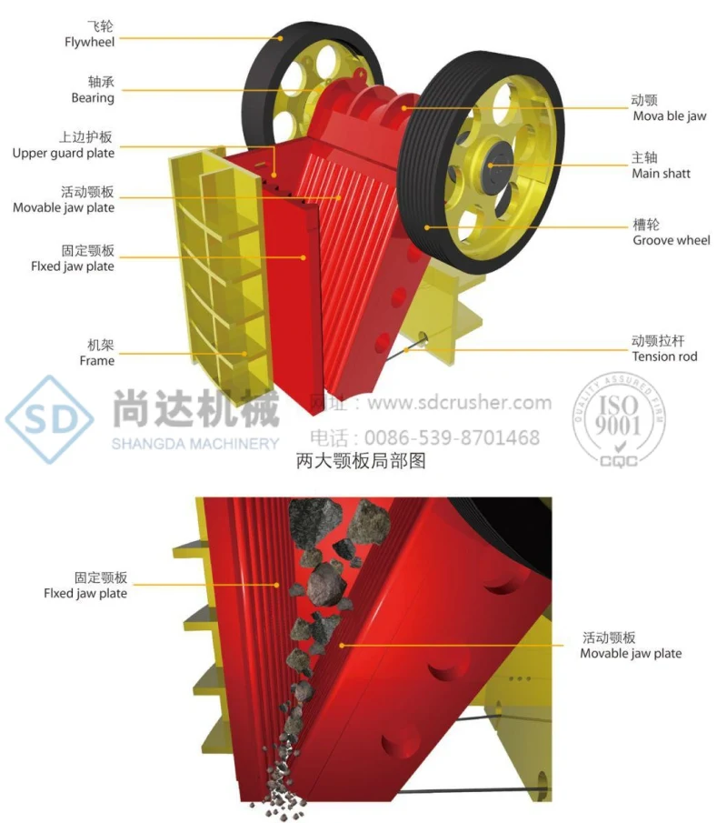 Stone Rock Crusher for Quarry and Mining