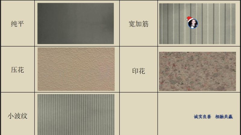 Waterproof Soundproofing Thermal Insulation Rock Wool Panel Manufacturer