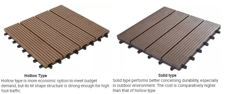 Easy Installation Terrace WPC DIY Tiles Wood Plastic Balcony Composite Click Interlocking Tiles
