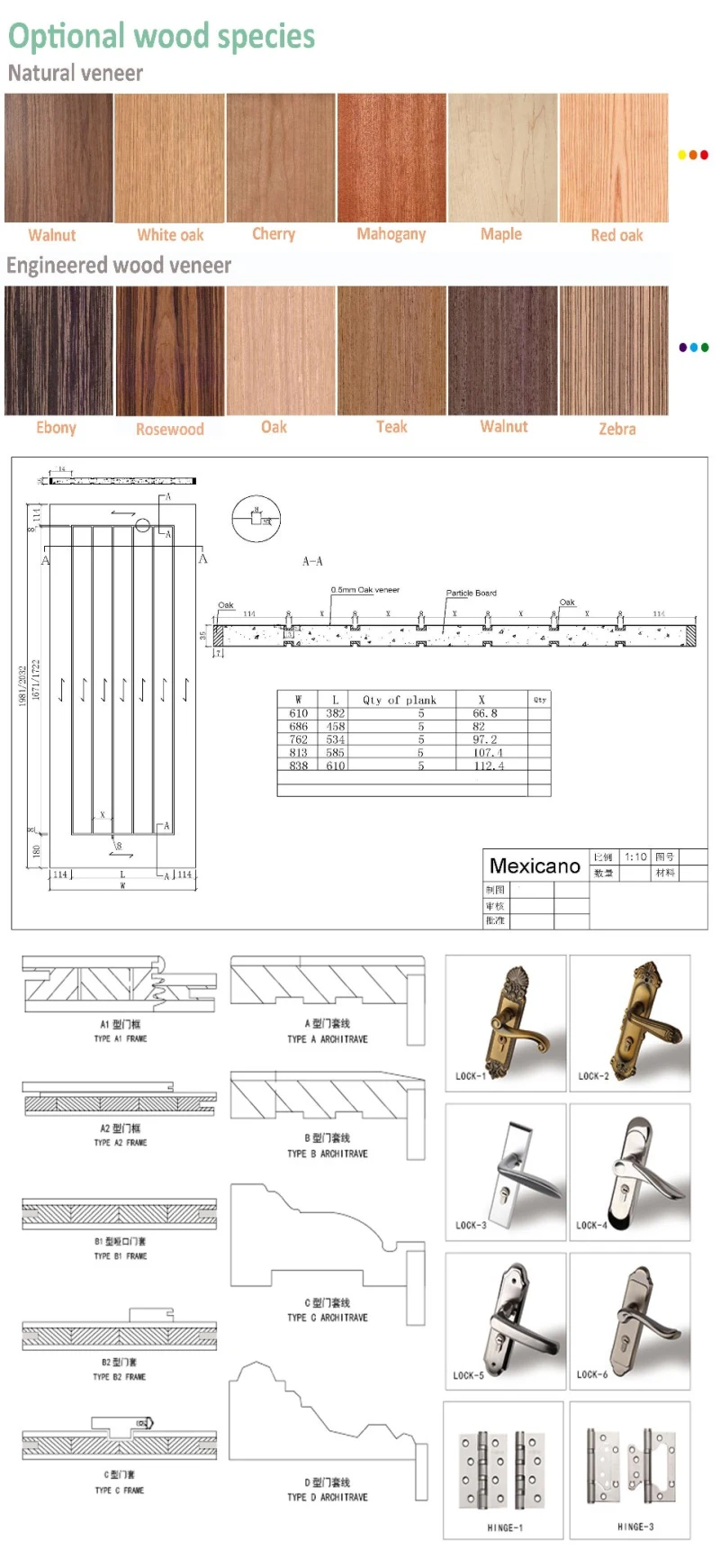 Paint Grade 2-Panel MDF Interior Door