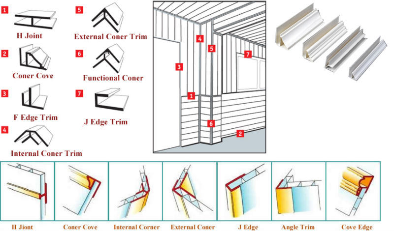 Laminated Big U Profile PVC Accessories PVC Cornice PVC Jointer for Installation