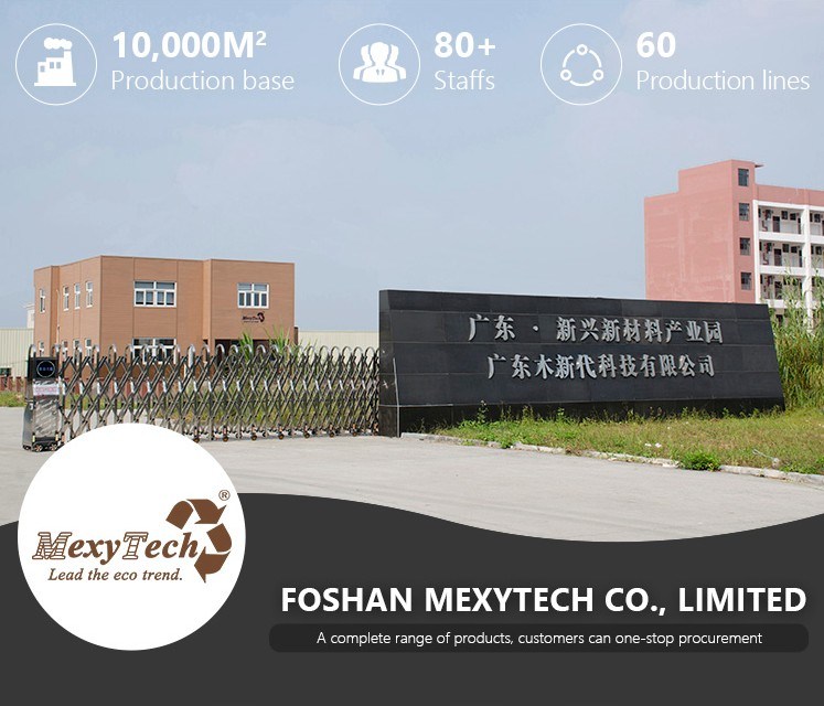 Mexytech 2020 New Arrivals No Gap Floor Capped Composite Co-Extrusion WPC Decking