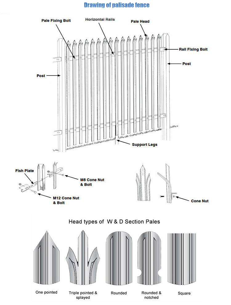 High Quality Euro Panel Fence PVC Garden Fence