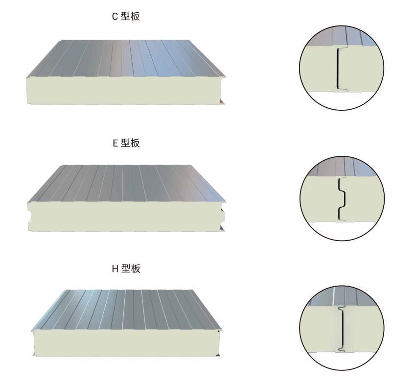 Insulated Heat Material PU Sandwich Panel Building Material Roof Panel
