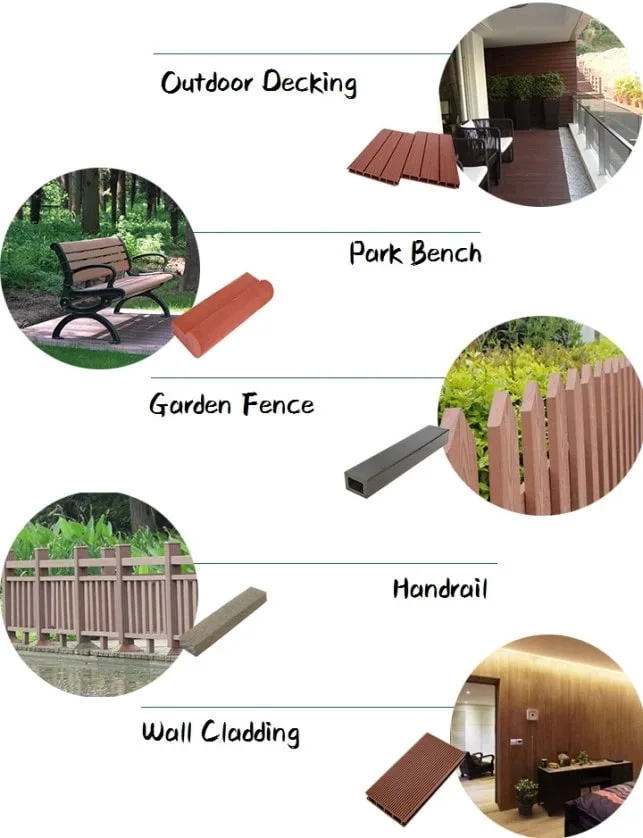 UV Protection Outdoor Water Resistant Hollow WPC Decking Composite Board