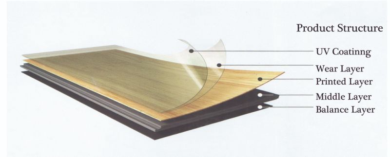 Wear-Resistant Waterproof Vinyl Plank Flooring Wood Look Plastic Floor
