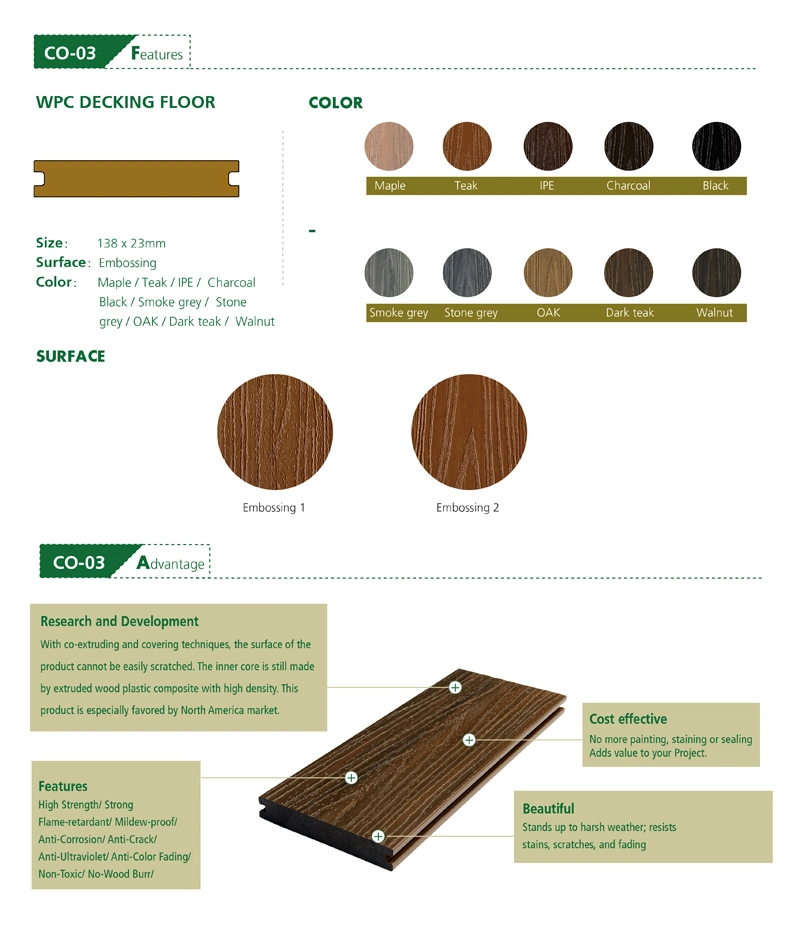 Waterproof WPC Decking Board for Marina Dock WPC Engineered Flooring Wood Composite Flooring