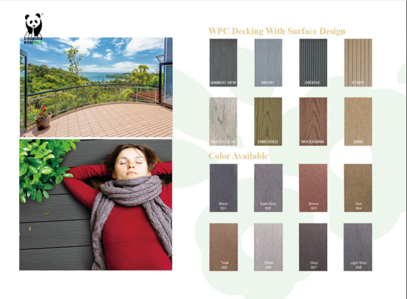 Landscape Decorative Stable UV Resistant WPC Composite Decking Decoration Material