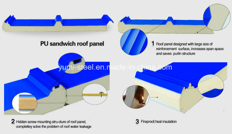 Building Material PU Polyurethane Insulated Sandwich Wall/Roof Panel