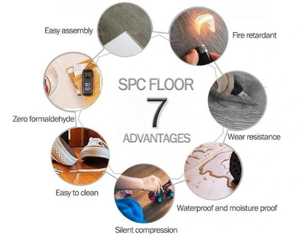 Waterproof WPC Lvt Spc Rigid Core Flooring for Indoor