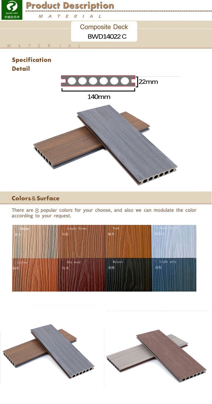 Wood Composite Deck Stairs Wood Plastic for Floor WPC Slats