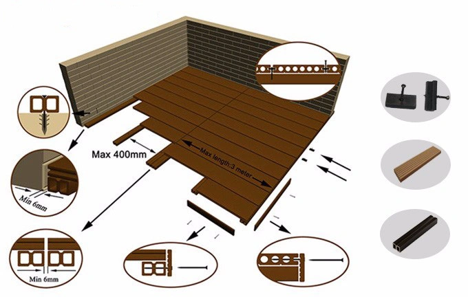 Wood Plastic Composite WPC Decking Hollow Flooring for Waterproof Outdoor WPC Plank