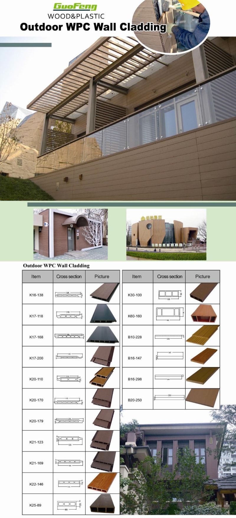 Decorative Wood WPC Wall Panel WPC Composite Exterior Wall Panel