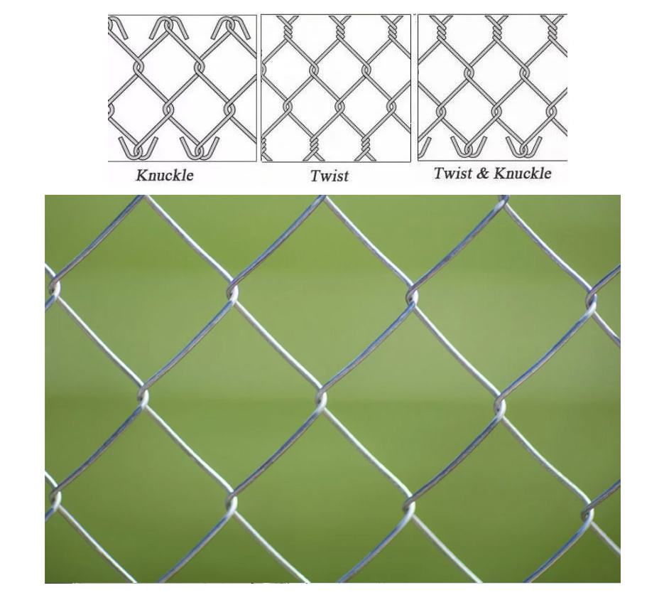 Wholesale Construction Fence Panels Chain Link Fence