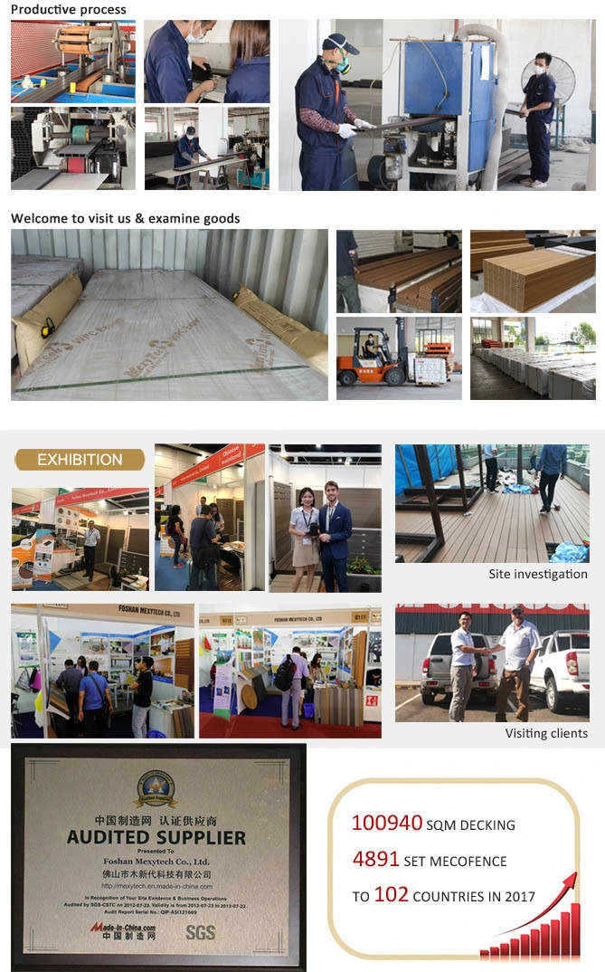 Co-Extrusion WPC Waterproof UV Resistance Outdoor Deck Flooring for Swimming Pool and Corridor