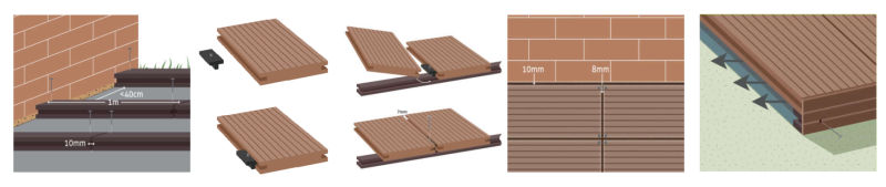 Factory Waterproof WPC Decking Co-Extrusion Plastic Wood Flooring