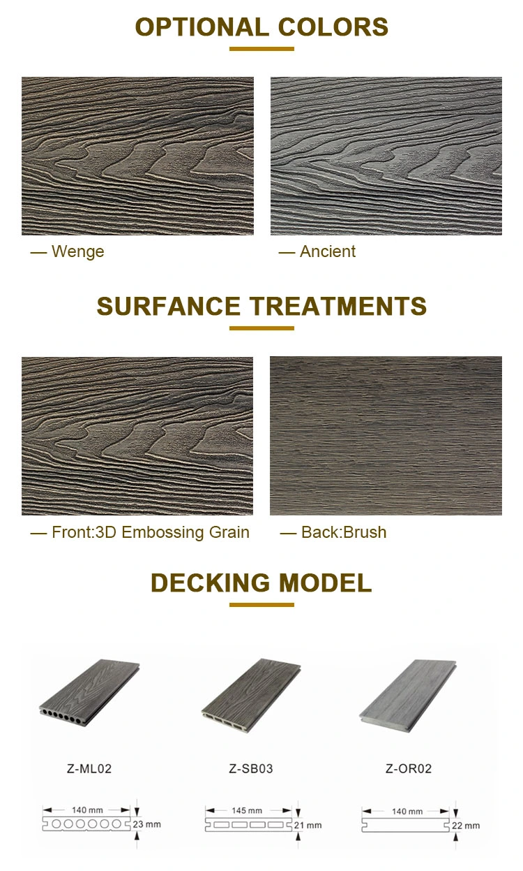 Environmental Protection WPC Composite Pool Decking 3D Embossing Decking Timber