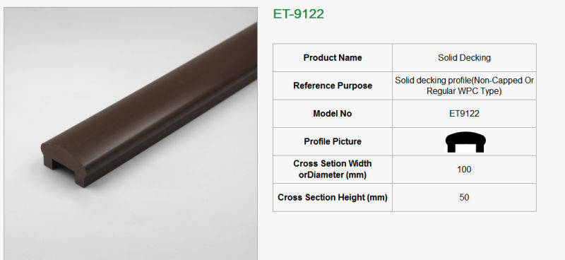 Cheap and High Quality WPC Handrail