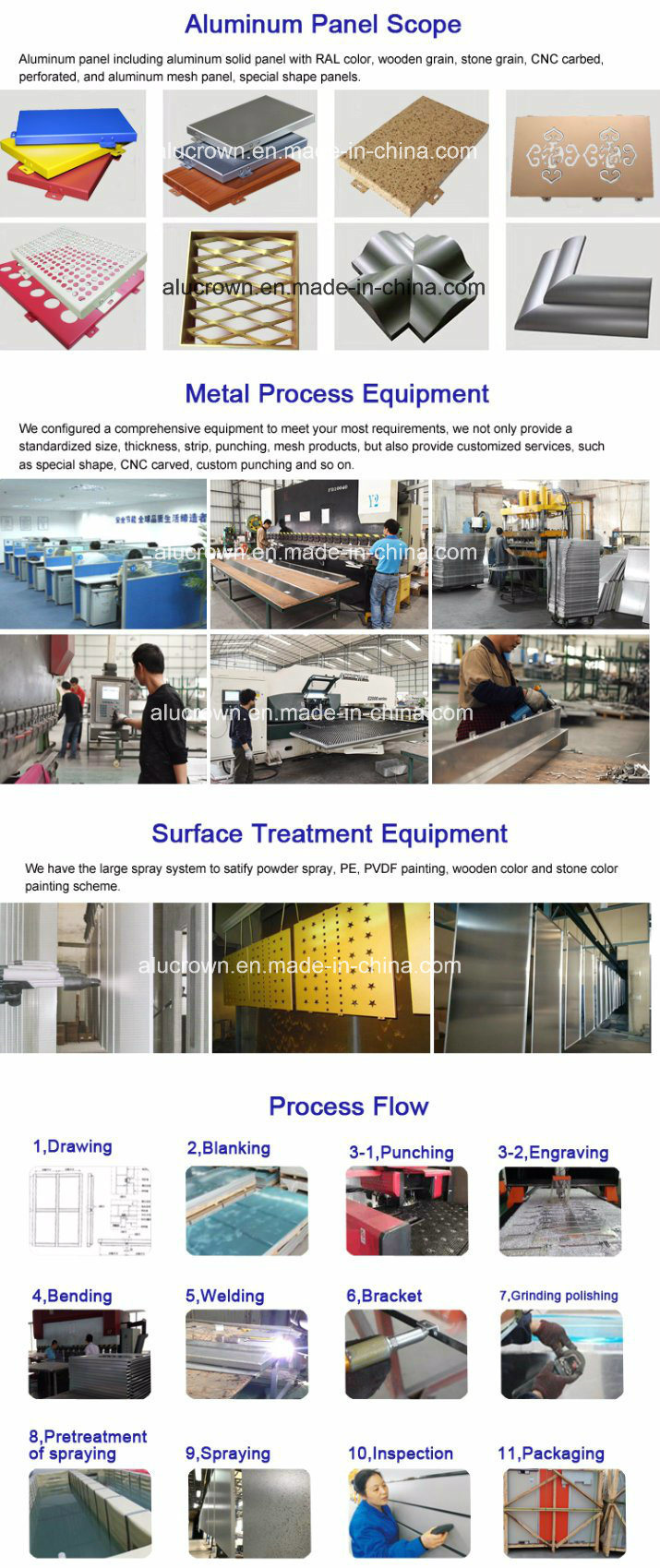 Customized Aluminum Solid Panel Wood Grain Curtain Wall Ceiling Panels