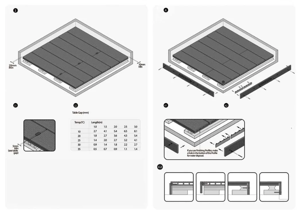 Factory Price WPC Composite Decking WPC Decking WPC Laminate Flooring Anti-UV Outdoor Decking