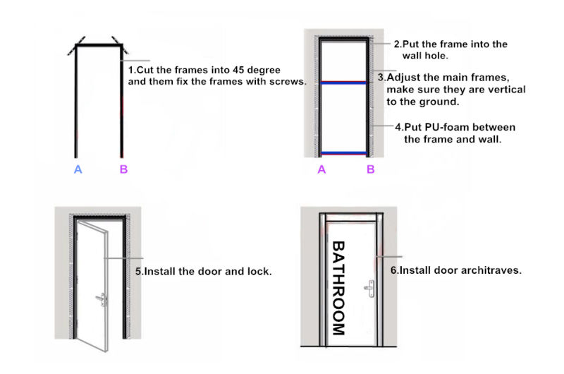 Eco-Friendly Waterproof Interior Wood Plastic Composite WPC Door and Frame