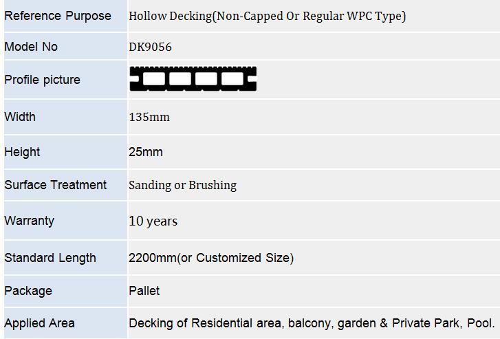 Hollow Plastic Wood Flooring Composite Decking for Garden, Landscape