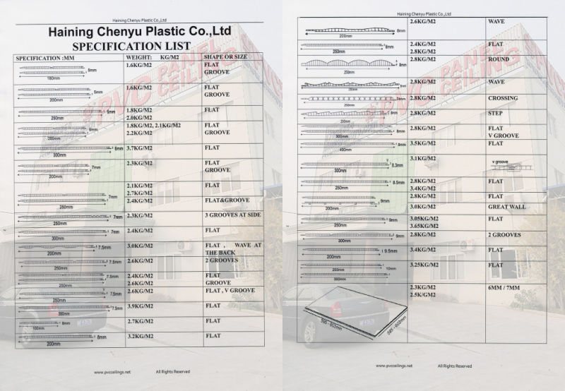 Laminate PVC Wall Panel Lamination Laminated Laminas PVC Panel