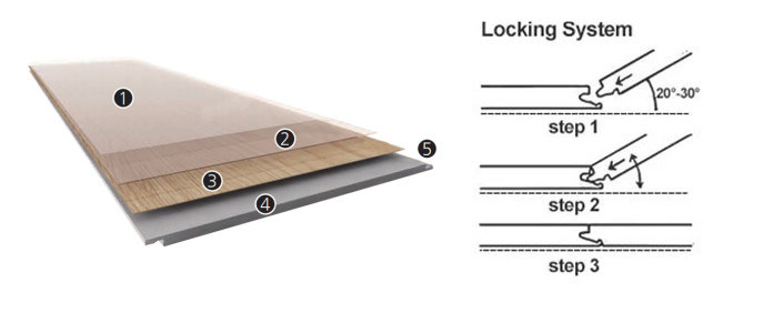 Waterproof Rigid Wood Flooring Tile Indoor Plastic PVC Spc Vinyl Plank Floor HD-F160