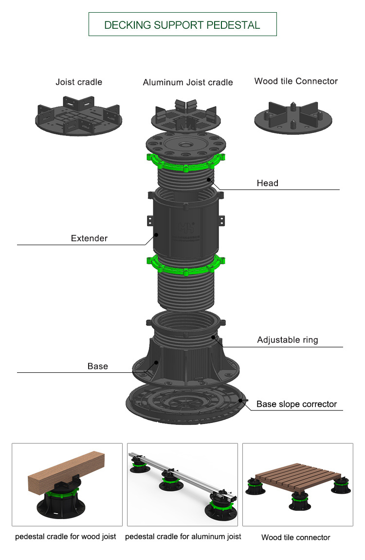 Timber Flooring Adjustable Plastic Raised Floor Paving Support Pedestals