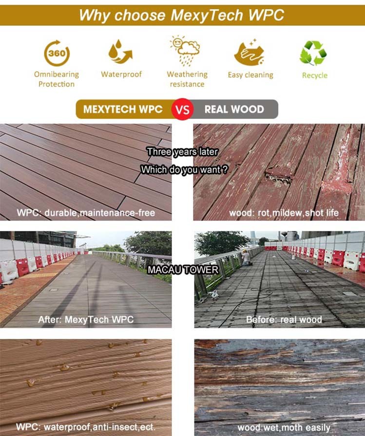 Mexytech WPC Soild Decking/WPC Decking/Wood Plastic Composite Decking