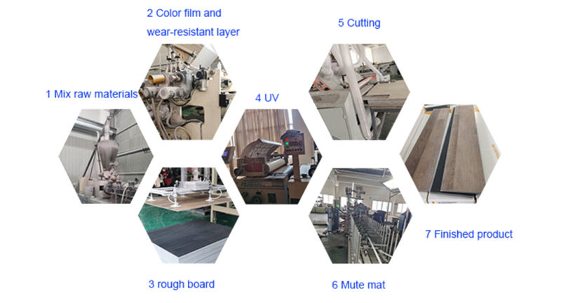 Water Proof Wood Composite Plastic Floor WPC Vinyl Floor