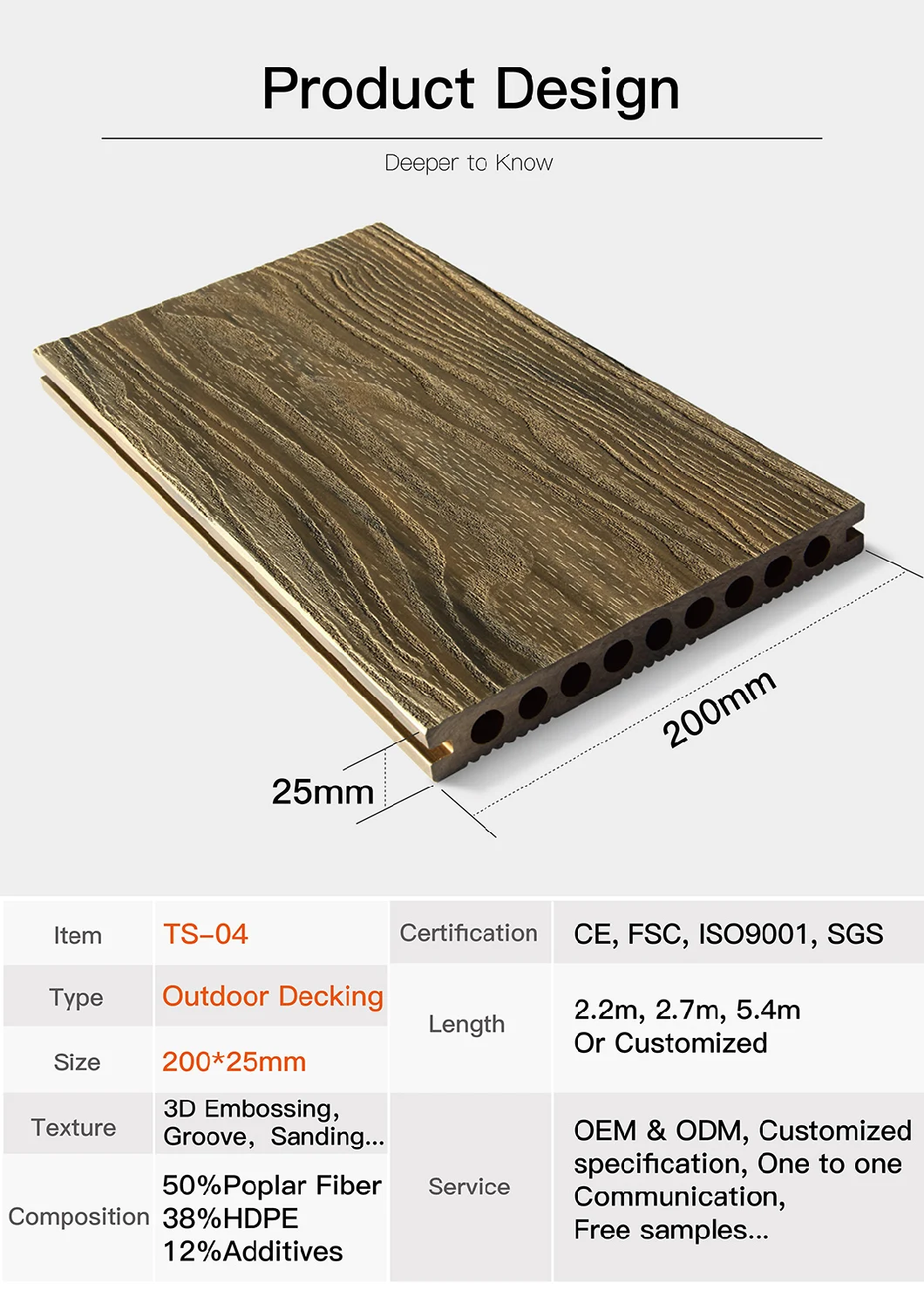 Ts-04 Customized Round Hole Outdoor Decorative Composite Flooring Wooden WPC Decking