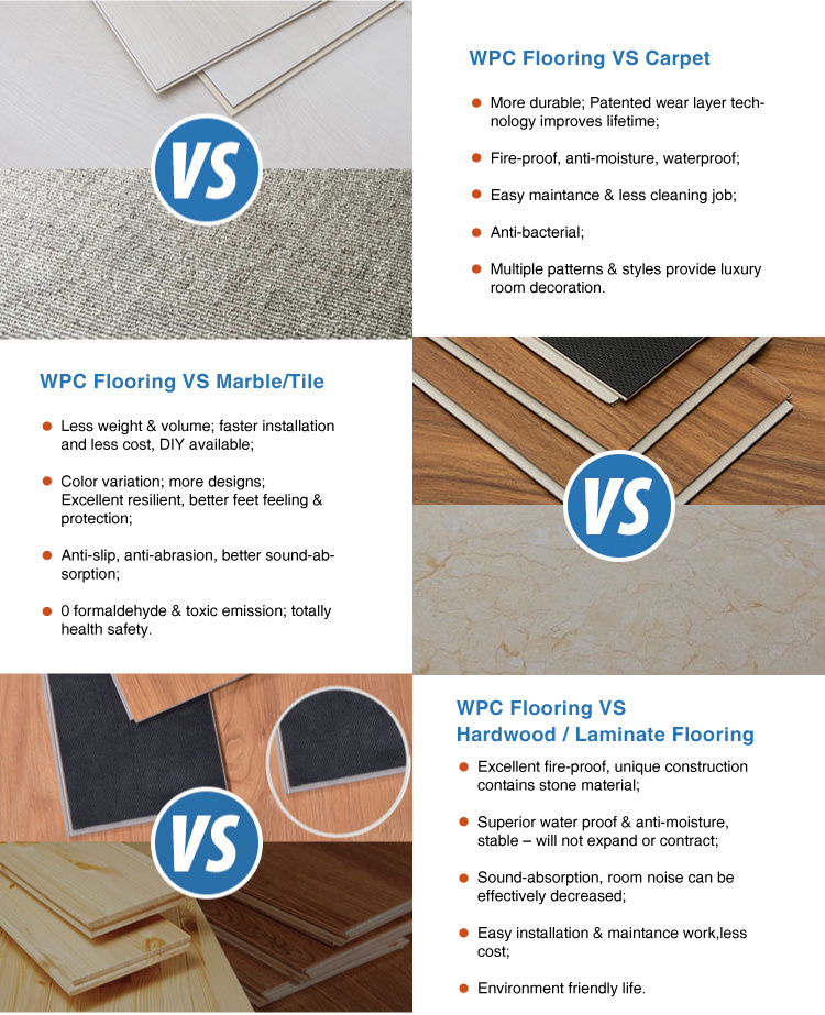 Wear Resistance PVC WPC Floor Anti-Aging Waterproof Outdoor WPC Decking Deep Embossing WPC Flooring