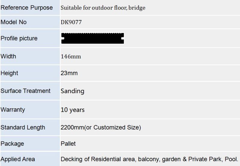 Factory Waterproof WPC Decking/Outdoor Deck with Modern Style