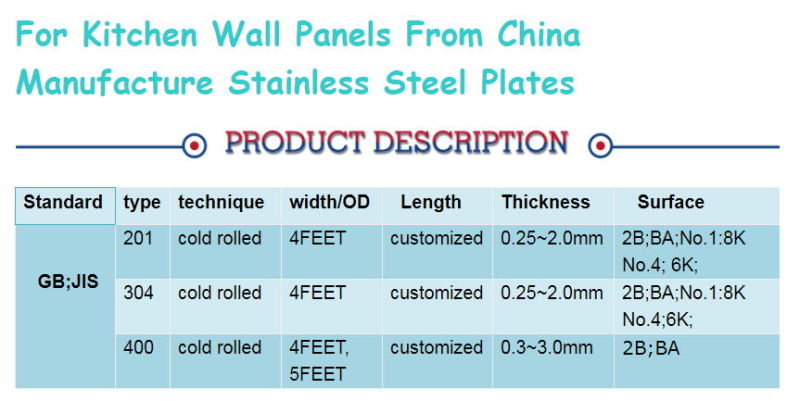 304 Decorative Sheet Stainless Steel Plate with 2b Surface