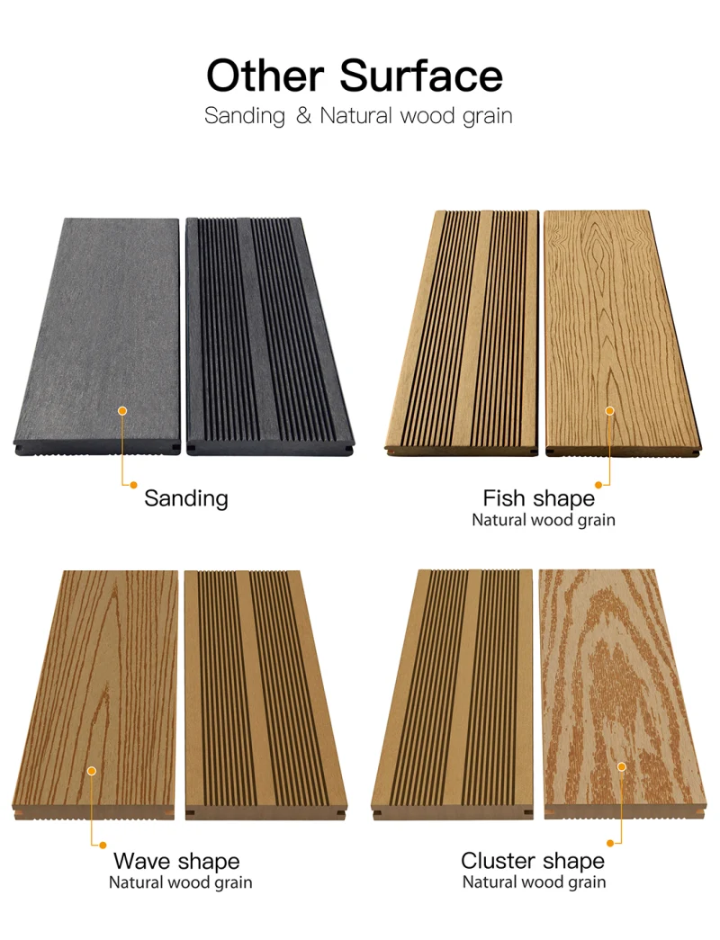 Antifade Outside Composite Timber WPC Outdoor Decking