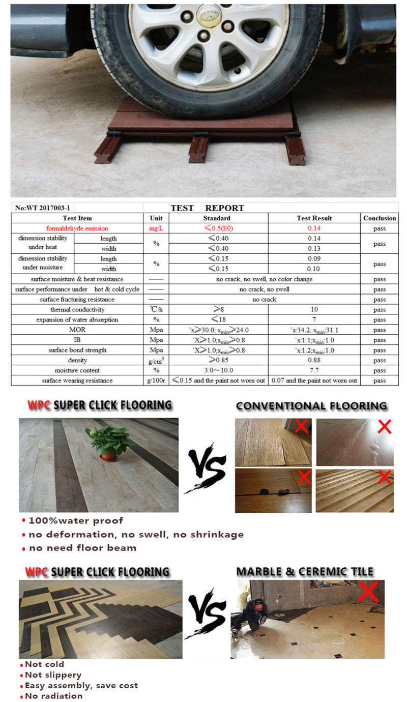 Waterproof WPC Decking Flooring Composite Decking Solid Bench