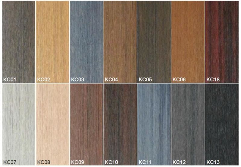 Newest Double Colors WPC Co-Extrusion Decking